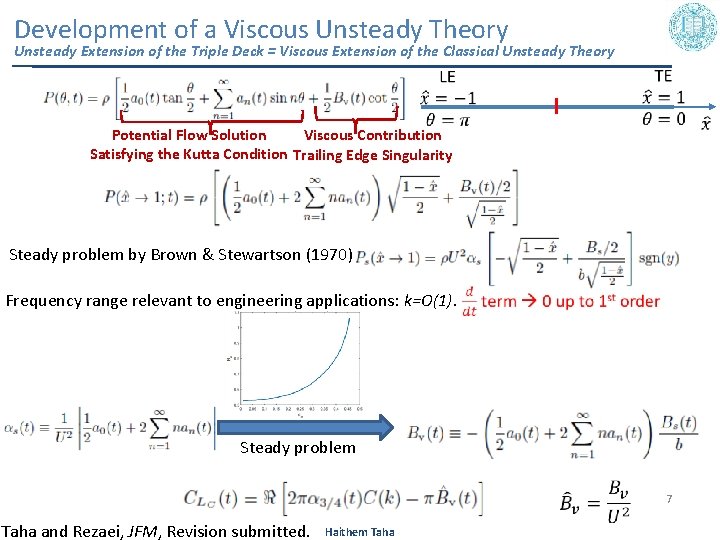 Development of a Viscous Unsteady Theory Unsteady Extension of the Triple Deck = Viscous Development of a Viscous Unsteady Theory Unsteady Extension of the Triple Deck = Viscous