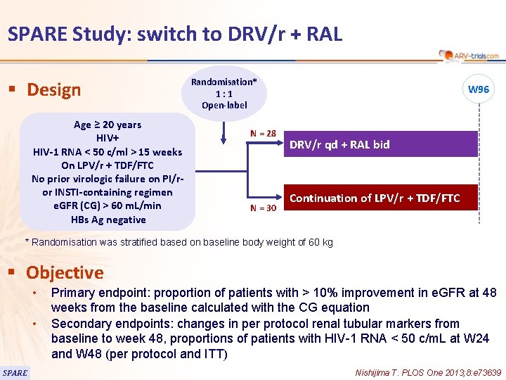 118 SPARE Study: switch to DRV/r + RAL § Design Age ≥ 20 years 118 SPARE Study: switch to DRV/r + RAL § Design Age ≥ 20 years