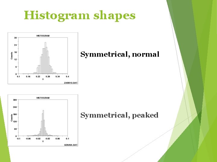 Histogram shapes Symmetrical, normal Symmetrical, peaked 