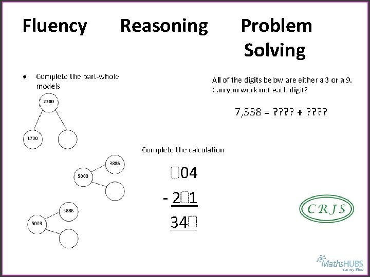 Fluency Reasoning Problem Solving 