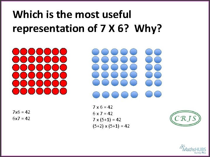Which is the most useful representation of 7 X 6? Why? 7 x 6