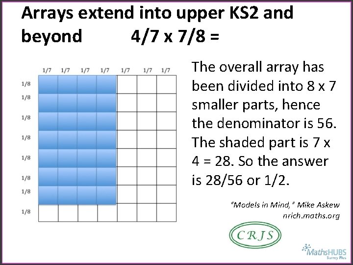 Arrays extend into upper KS 2 and beyond 4/7 x 7/8 = The overall