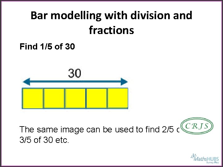 Bar modelling with division and fractions Find 1/5 of 30 The same image can