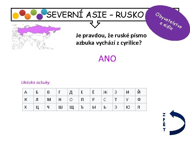 SEVERNÍ ASIE – RUSKO Ob yva a s telst vo ídl a Je pravdou,