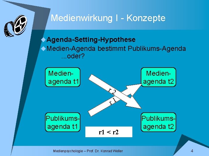 Medienwirkung I - Konzepte u. Agenda-Setting-Hypothese u. Medien-Agenda bestimmt Publikums-Agenda . . . oder?