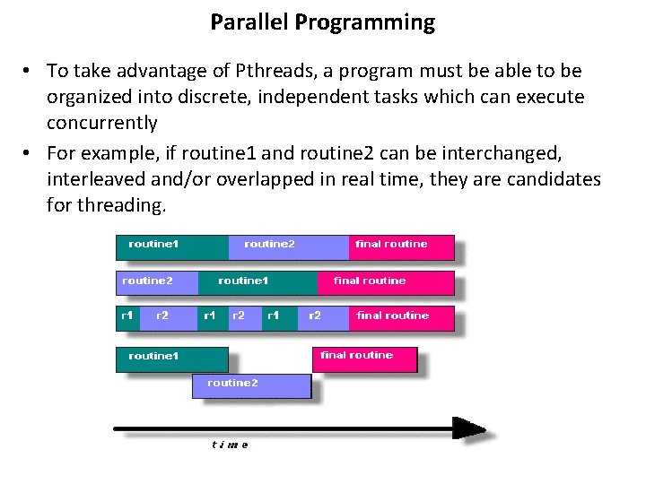 Parallel Programming • To take advantage of Pthreads, a program must be able to