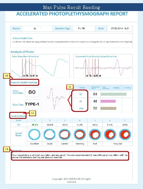 Max Pulse Result Reading 10 11 12 13 Copyright 2013 MEDICORE All rights reserved.