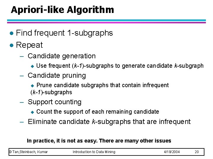 Apriori-like Algorithm Find frequent 1 -subgraphs l Repeat l – Candidate generation u Use