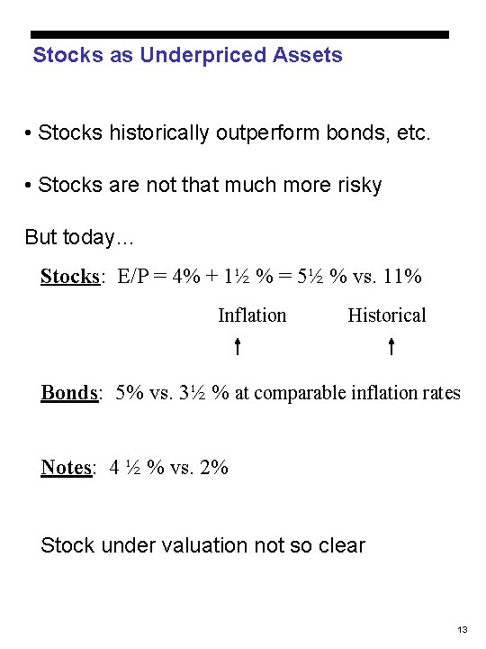 Stocks as Underpriced Assets • Stocks historically outperform bonds, etc. • Stocks are not Stocks as Underpriced Assets • Stocks historically outperform bonds, etc. • Stocks are not