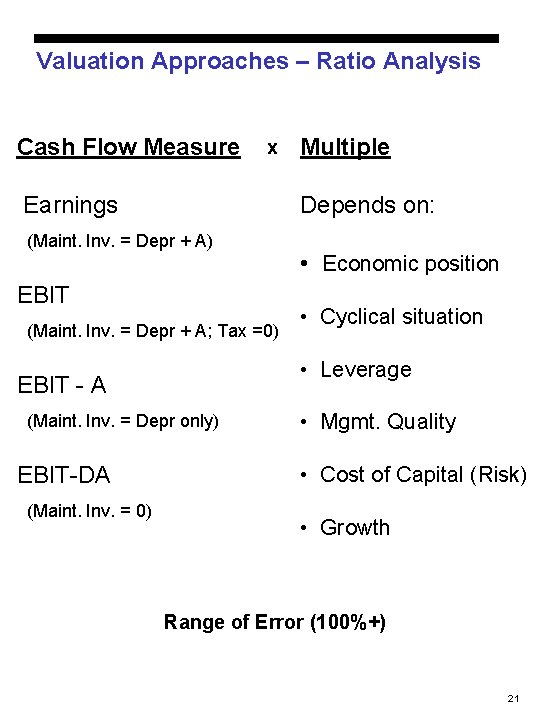 Valuation Approaches – Ratio Analysis Cash Flow Measure x Earnings Depends on: (Maint. Inv.