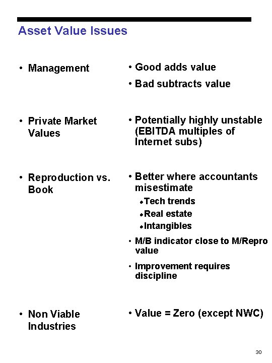 Asset Value Issues • Management • Good adds value • Bad subtracts value •