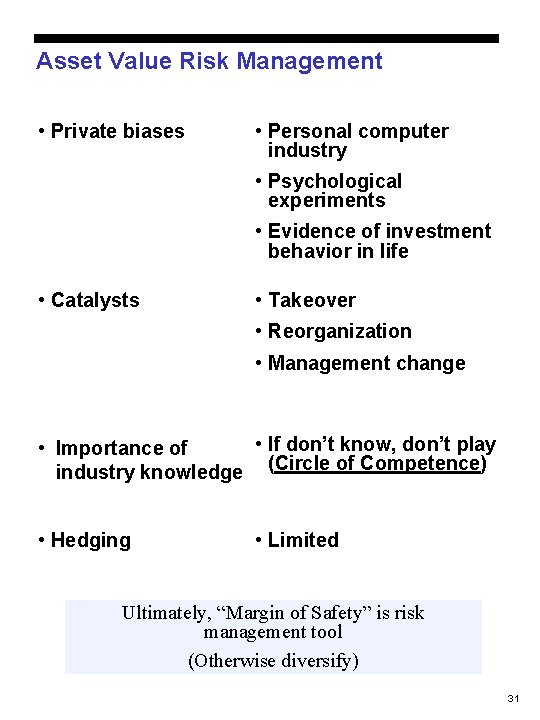 Asset Value Risk Management • Private biases • Personal computer industry • Psychological experiments