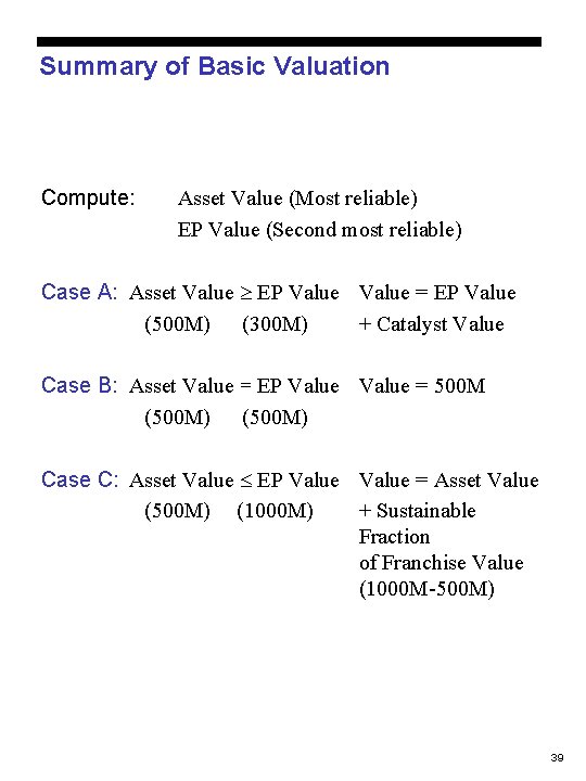 Summary of Basic Valuation Compute: Asset Value (Most reliable) EP Value (Second most reliable) Summary of Basic Valuation Compute: Asset Value (Most reliable) EP Value (Second most reliable)