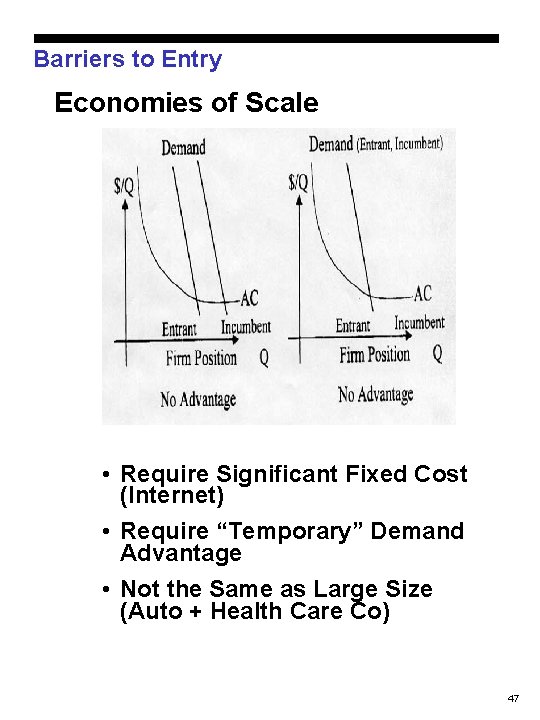 Barriers to Entry Economies of Scale • Require Significant Fixed Cost (Internet) • Require