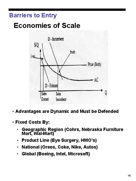 Barriers to Entry Economies of Scale • Advantages are Dynamic and Must be Defended