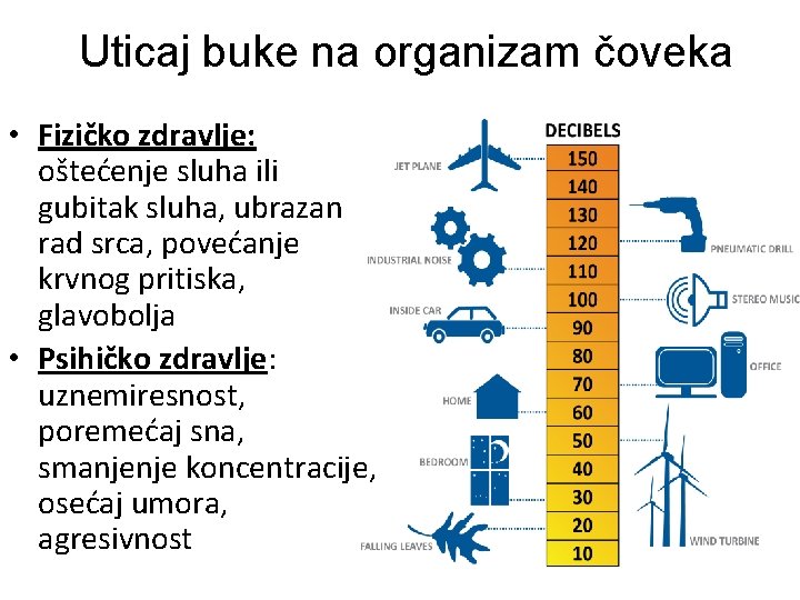 Uticaj buke na organizam čoveka • Fizičko zdravlje: oštećenje sluha ili gubitak sluha, ubrazan