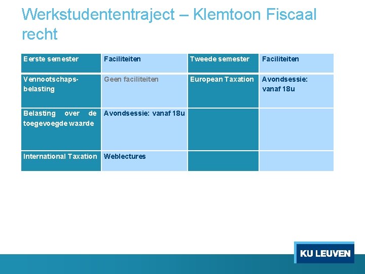 Werkstudententraject – Klemtoon Fiscaal recht Eerste semester Faciliteiten Tweede semester Faciliteiten Vennootschaps belasting Geen
