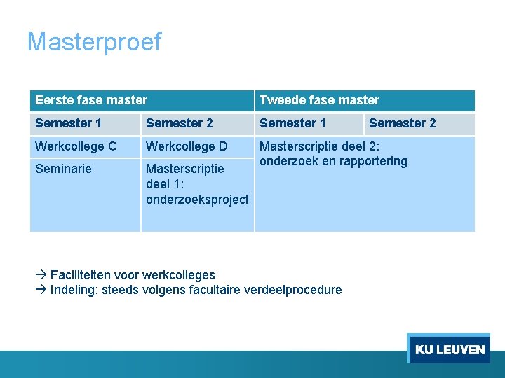 Masterproef Eerste fase master Tweede fase master Semester 1 Semester 2 Semester 1 Werkcollege