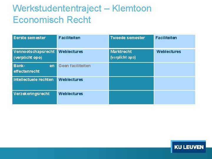 Werkstudententraject – Klemtoon Economisch Recht Eerste semester Faciliteiten Tweede semester Faciliteiten Vennootschapsrecht Weblectures (verplicht
