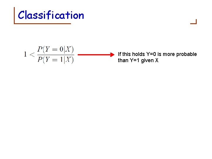Classification If this holds Y=0 is more probable than Y=1 given X 