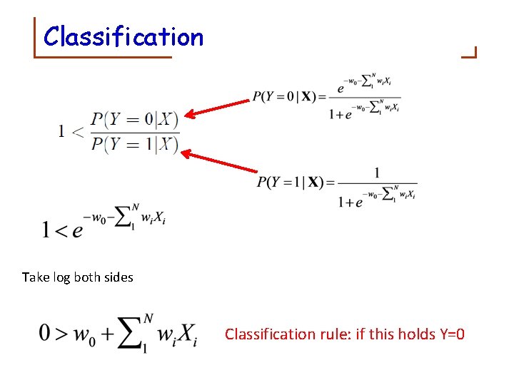 Classification Take log both sides Classification rule: if this holds Y=0 