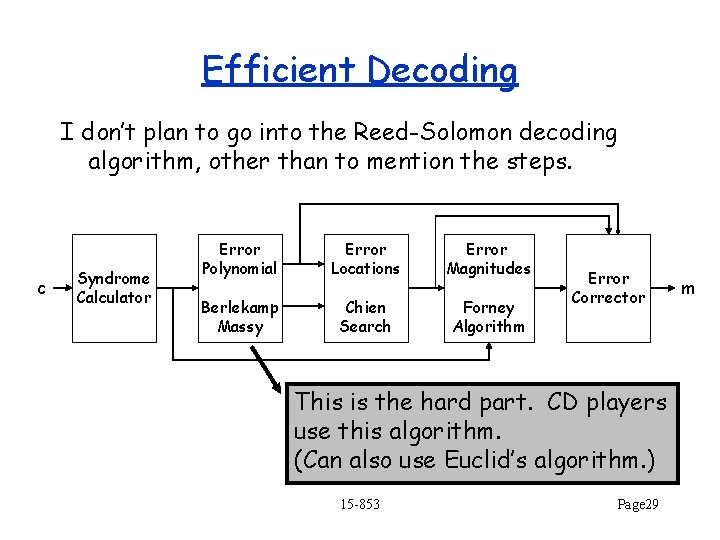 Efficient Decoding I don’t plan to go into the Reed-Solomon decoding algorithm, other than