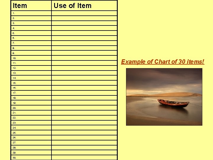 Item Use of Item 1. 2. 3. 4. 5. 6. 7. 8. 9. 10.