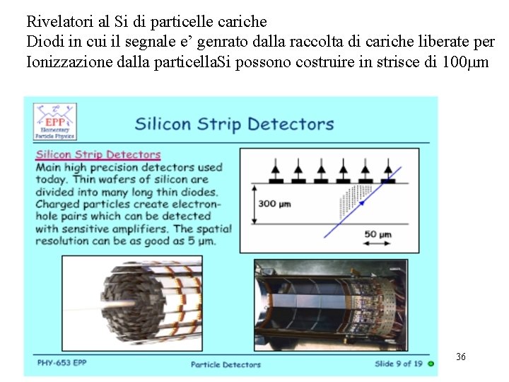 Rivelatori al Si di particelle cariche Diodi in cui il segnale e’ genrato dalla