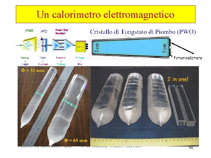 Un calorimetro elettromagnetico 46 