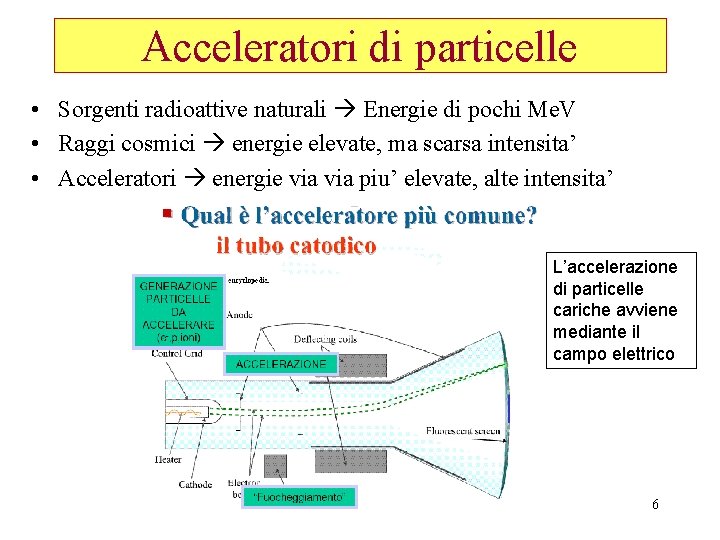Acceleratori di particelle • Sorgenti radioattive naturali Energie di pochi Me. V • Raggi