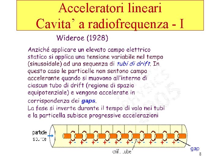 Acceleratori lineari Cavita’ a radiofrequenza - I 8 