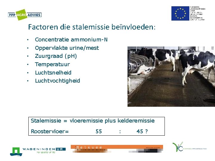 Factoren die stalemissie beïnvloeden: • • • Concentratie ammonium-N Oppervlakte urine/mest Zuurgraad (p. H)