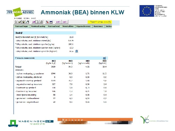 Ammoniak (BEA) binnen KLW 