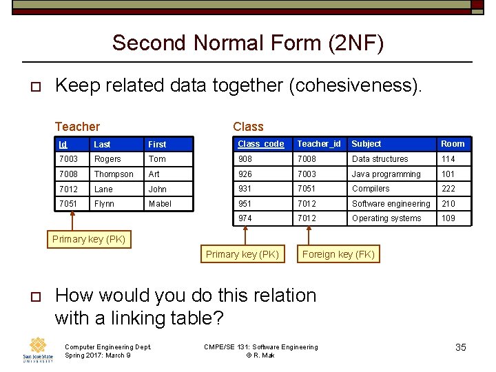 Second Normal Form (2 NF) o Keep related data together (cohesiveness). Teacher Class Id