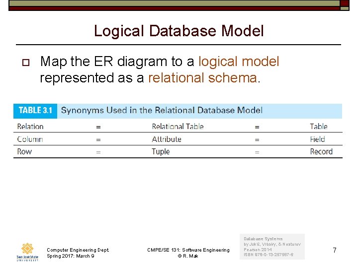 Logical Database Model o Map the ER diagram to a logical model represented as