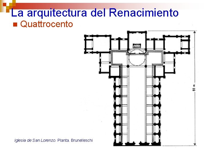La arquitectura del Renacimiento n Quattrocento Iglesia de San Lorenzo. Planta. Brunelleschi 