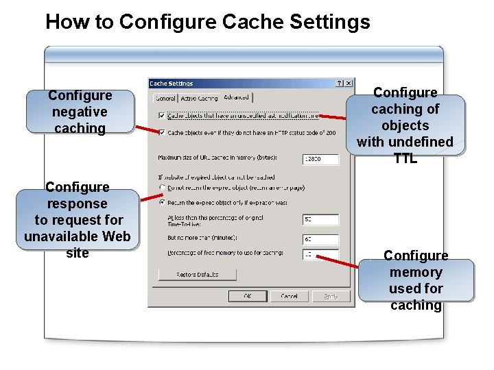 How to Configure Cache Settings Configure negative caching Configure response to request for unavailable