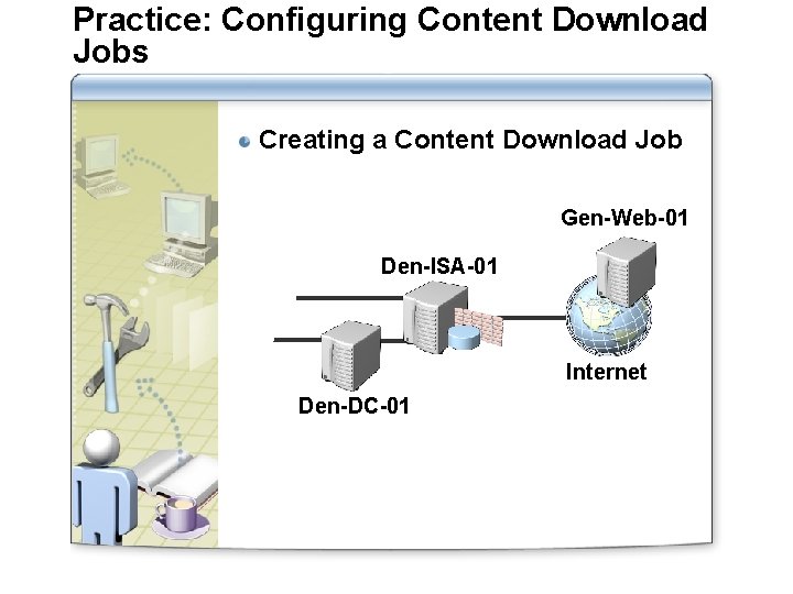 Practice: Configuring Content Download Jobs Creating a Content Download Job Gen-Web-01 Den-ISA-01 Internet Den-DC-01