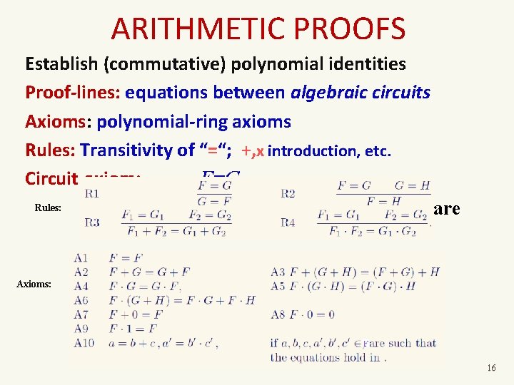 ARITHMETIC PROOFS Establish (commutative) polynomial identities Proof-lines: equations between algebraic circuits Axioms: polynomial-ring axioms