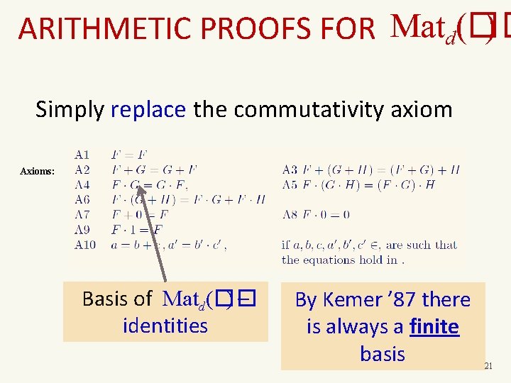 ) ARITHMETIC PROOFS FOR Matd(�� Simply replace the commutativity axiom Axioms: Basis of Matd(��