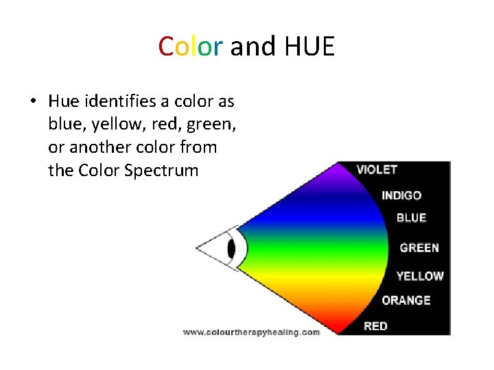 Color and HUE • Hue identifies a color as blue, yellow, red, green, or