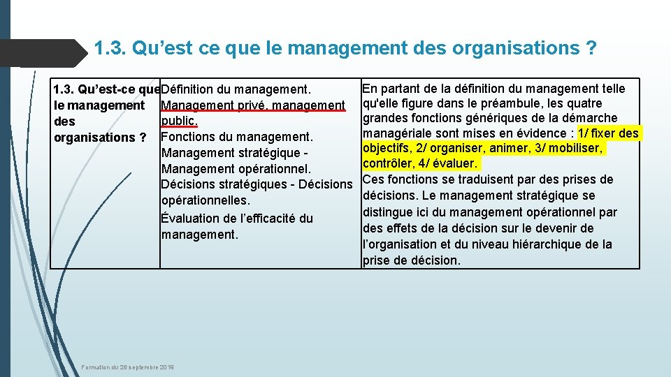 1. 3. Qu’est ce que le management des organisations ? 1. 3. Qu’est-ce que