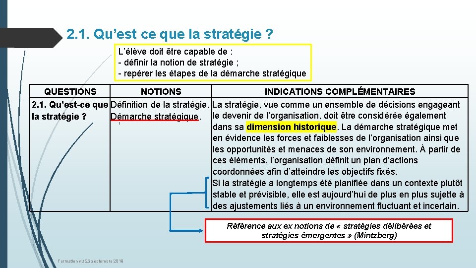 2. 1. Qu’est ce que la stratégie ? L’élève doit être capable de :