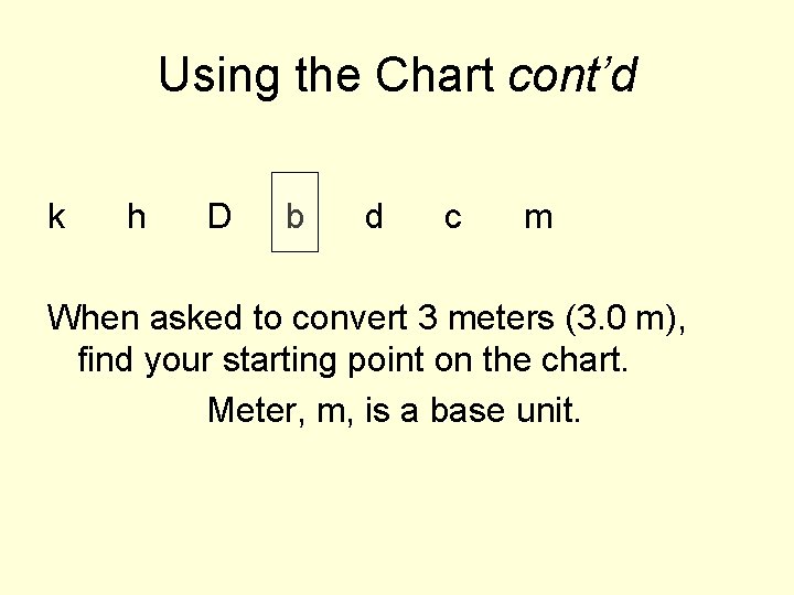 Using the Chart cont’d k h D b d c m When asked to