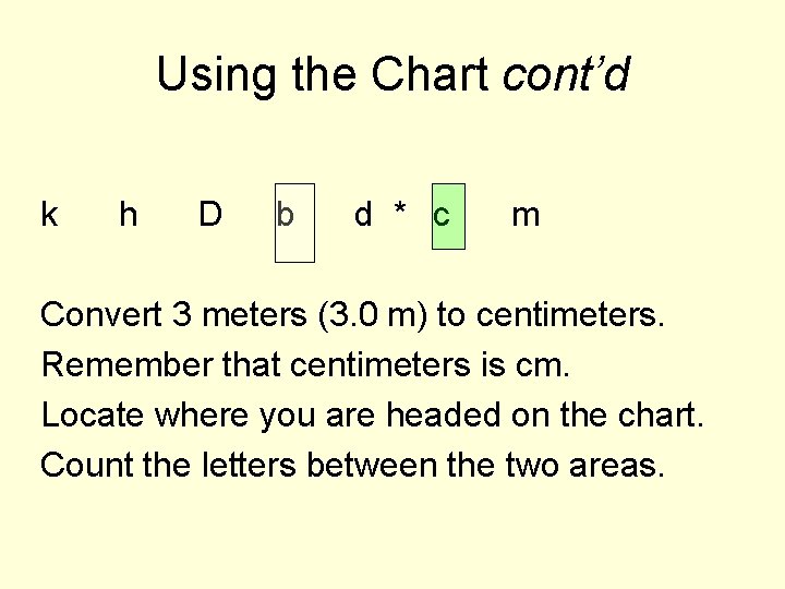 Using the Chart cont’d k h D b d * c m Convert 3