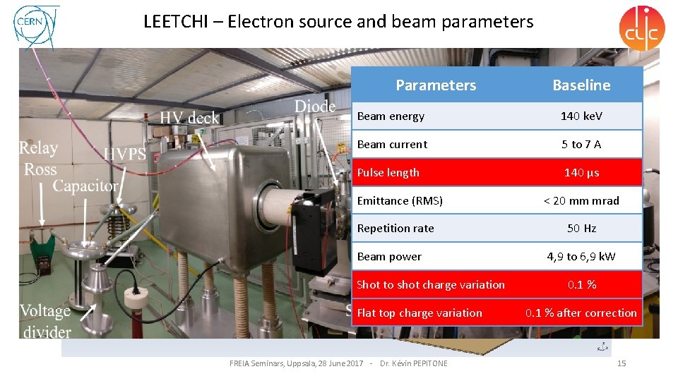 LEETCHI – Electron source and beam parameters Parameters LEETCHI Baseline Beam energy 140 ke.
