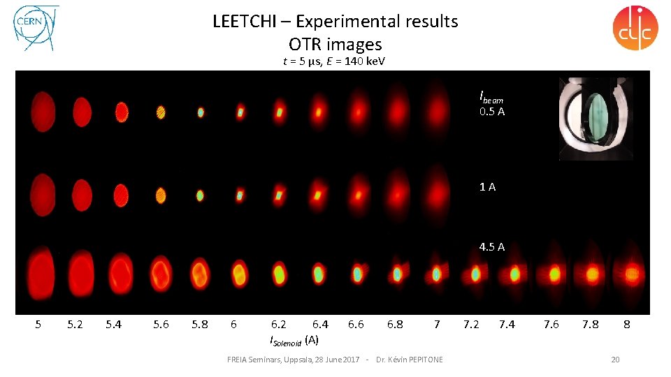 LEETCHI – Experimental results OTR images t = 5 µs, E = 140 ke.