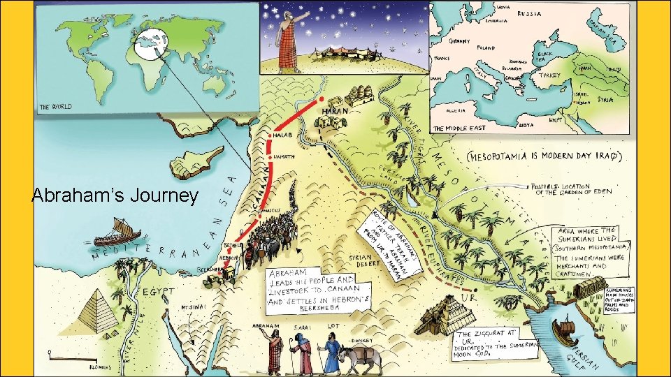 Abraham’s Journey 