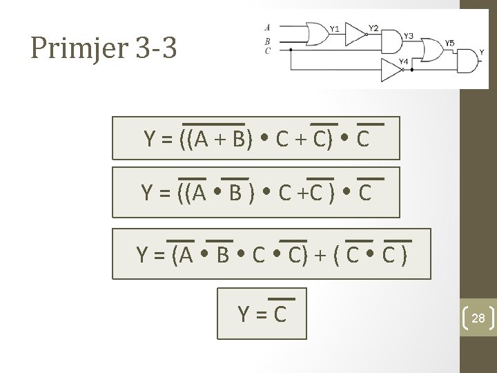 Primjer 3 -3 Y = ((A + B) C + C) C Y =