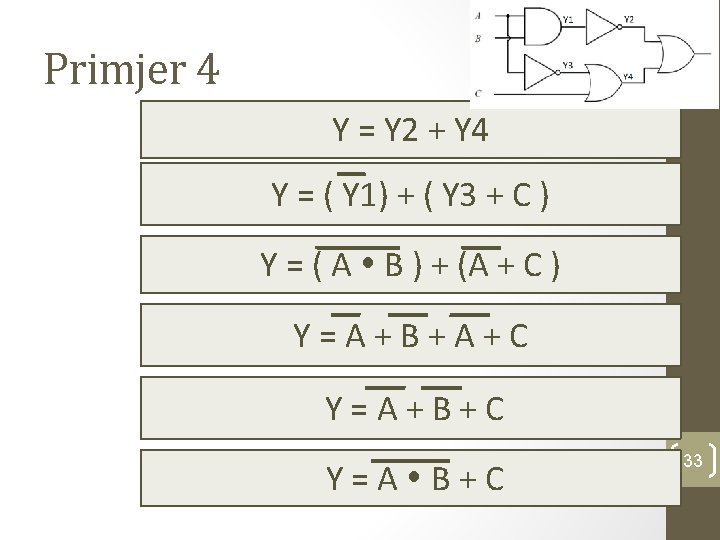 Primjer 4 Y = Y 2 + Y 4 Y = ( Y 1)